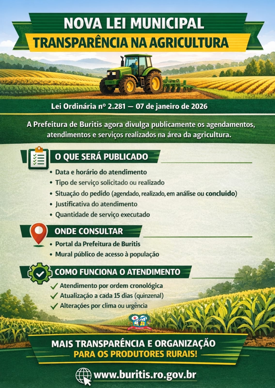 Prefeitura de Buritis reforça transparência com nova lei que determina publicação de atendimentos e serviços da agricultura